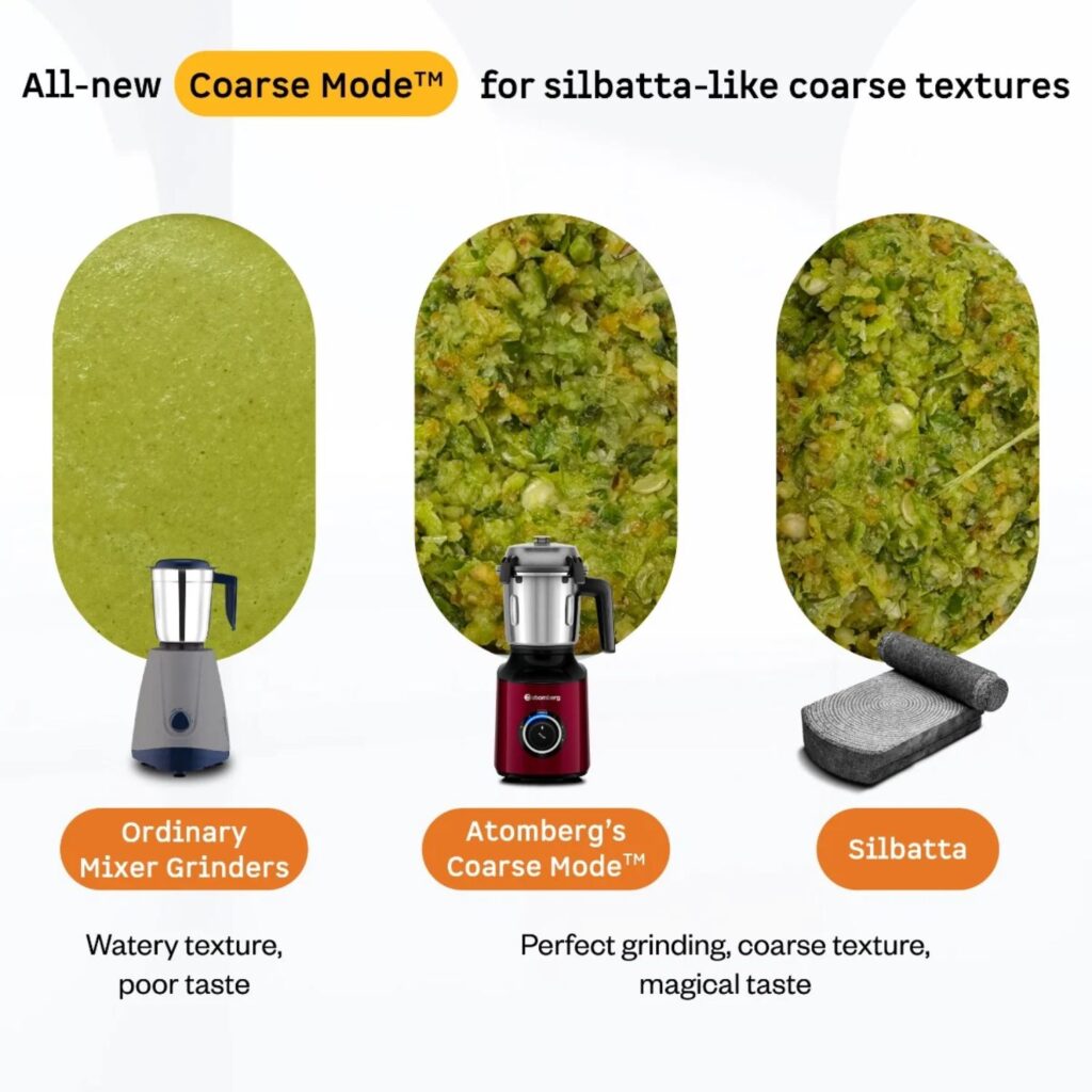 Atomberg Zenova Mixer Grinder