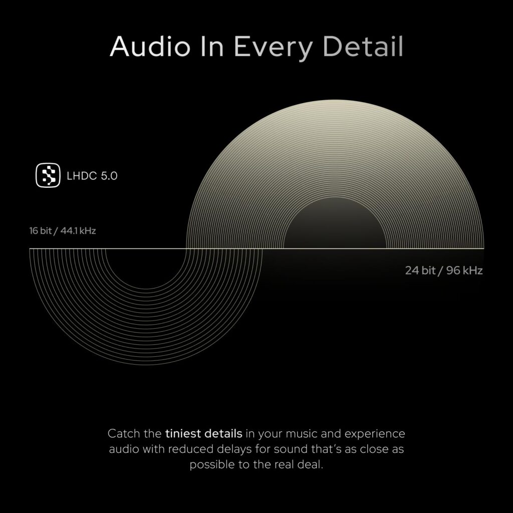 Noise Master Buds Audio Quality