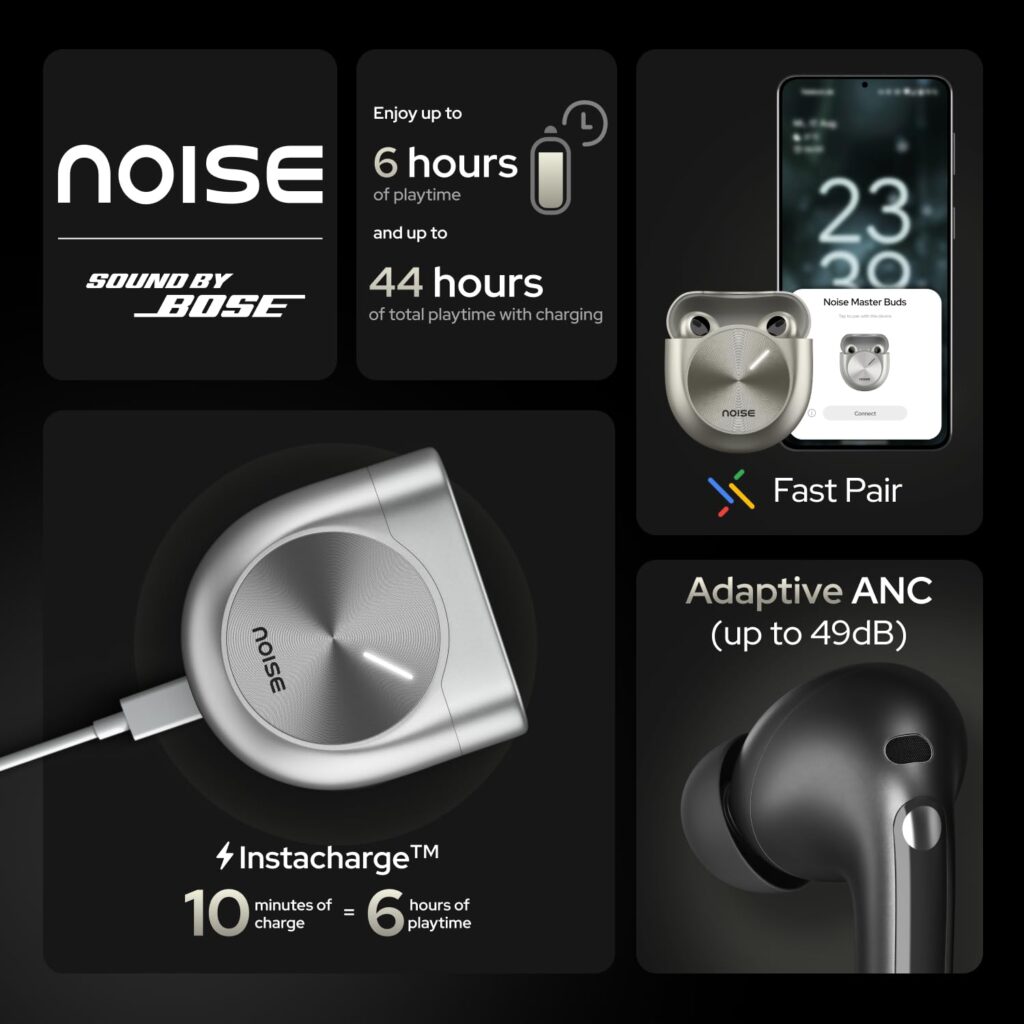 Noise Master Buds Features